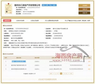福州新地標(biāo)崛起 建發(fā)匯成新時(shí)代大廈領(lǐng)證，攜手世茂108大廈共塑閩江北CBD天際線